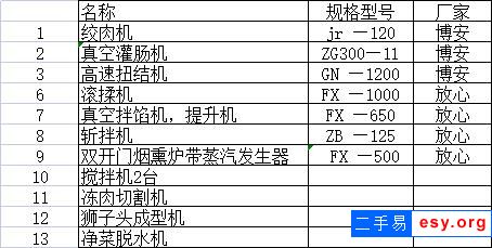 食品加工設(shè)備