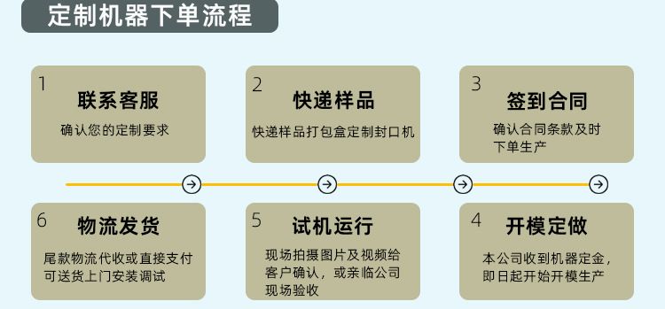可定制封口機(jī) 熱壓面膜發(fā)泥杯封口機(jī)護(hù)膚品片膜封口機(jī) 源頭工廠