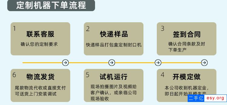 大容量桶PP/PE/PET/鋁箔封口機(jī)