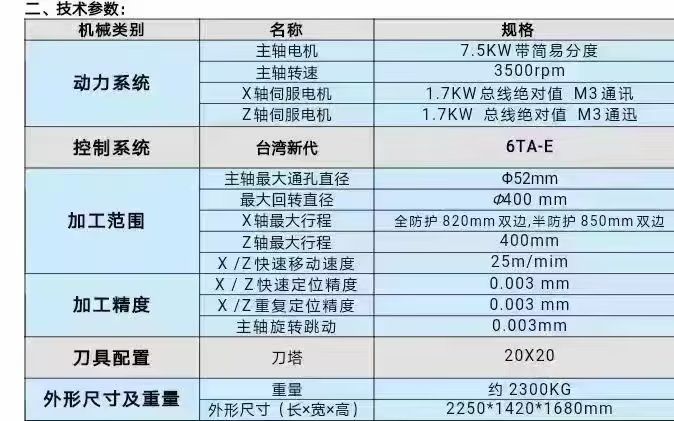 拿下深圳整廠一批準(zhǔn)新52數(shù)控車床