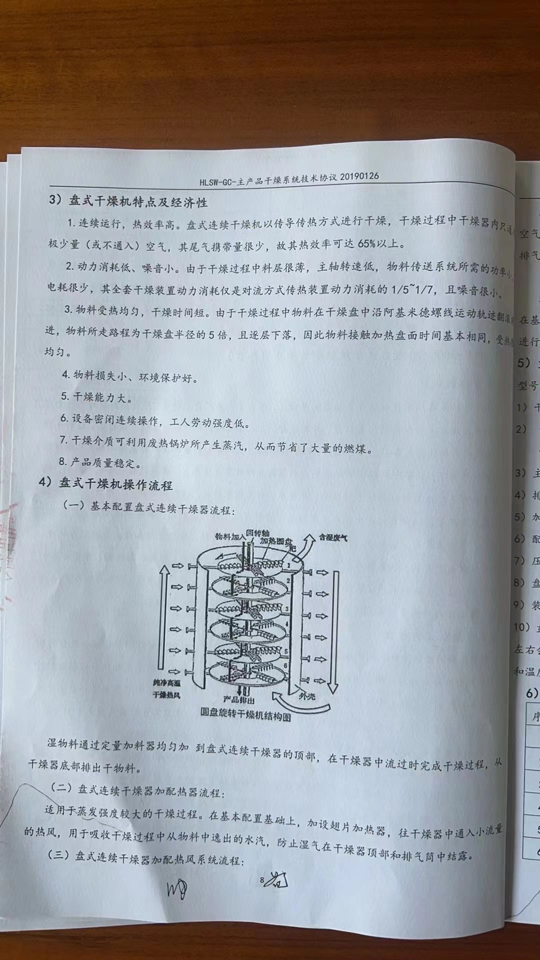 轉讓二手盤式干燥機 三套120平方材質316L連續(xù)式盤式干燥機