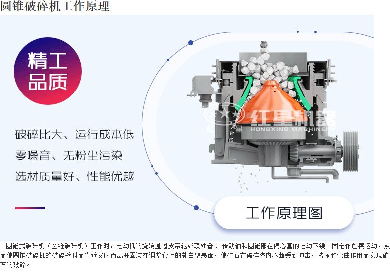二手九成新300型單缸圓錐 礦石粗碎或者中碎二級破碎機