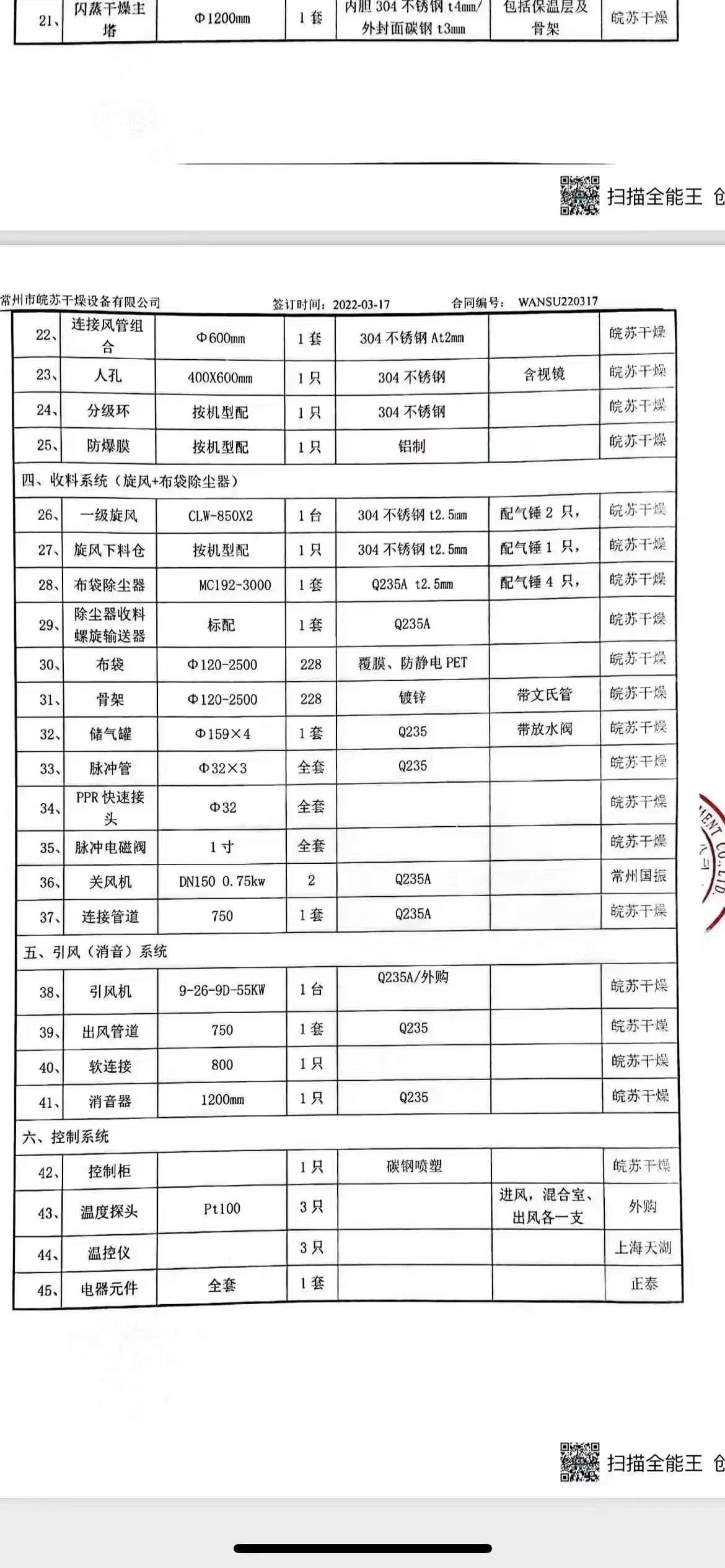 轉(zhuǎn)讓二手閃蒸干燥機 一套直徑1200型含熱風爐加熱旋轉(zhuǎn)閃蒸干燥機