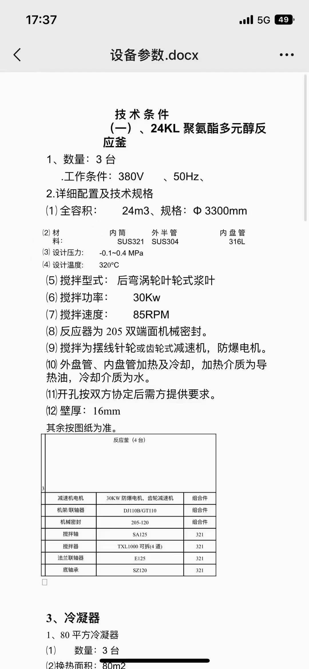 轉(zhuǎn)讓二手不銹鋼反應(yīng)釜 兩臺(tái)24立方內(nèi)外盤管316材質(zhì)反應(yīng)釜