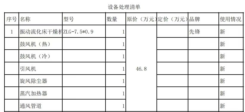 轉(zhuǎn)讓二手流化床干燥機(jī) 一套寬度0.9米X7.5米食品級(jí)流化床干燥機(jī)