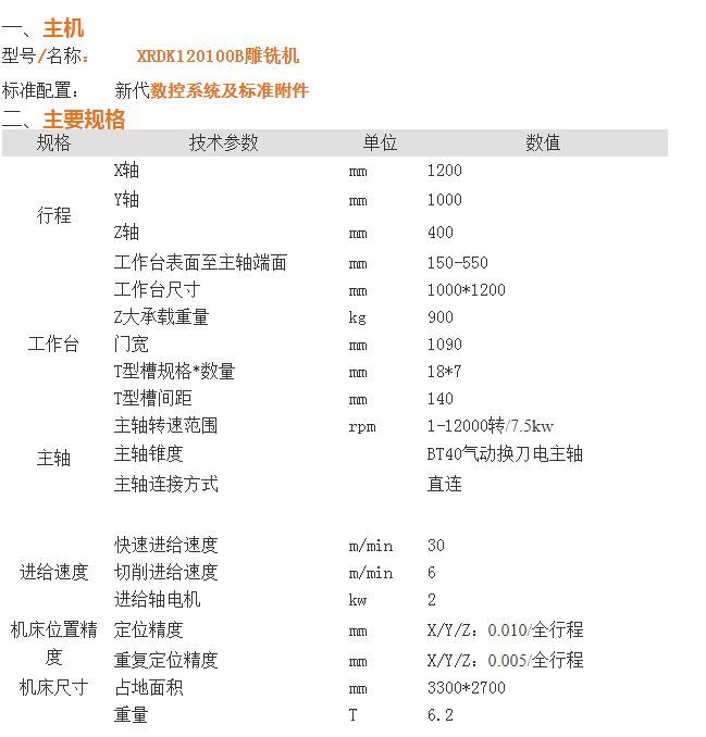 處理二手南通新瑞100120雕銑機(jī)二手南通新瑞100120雕銑