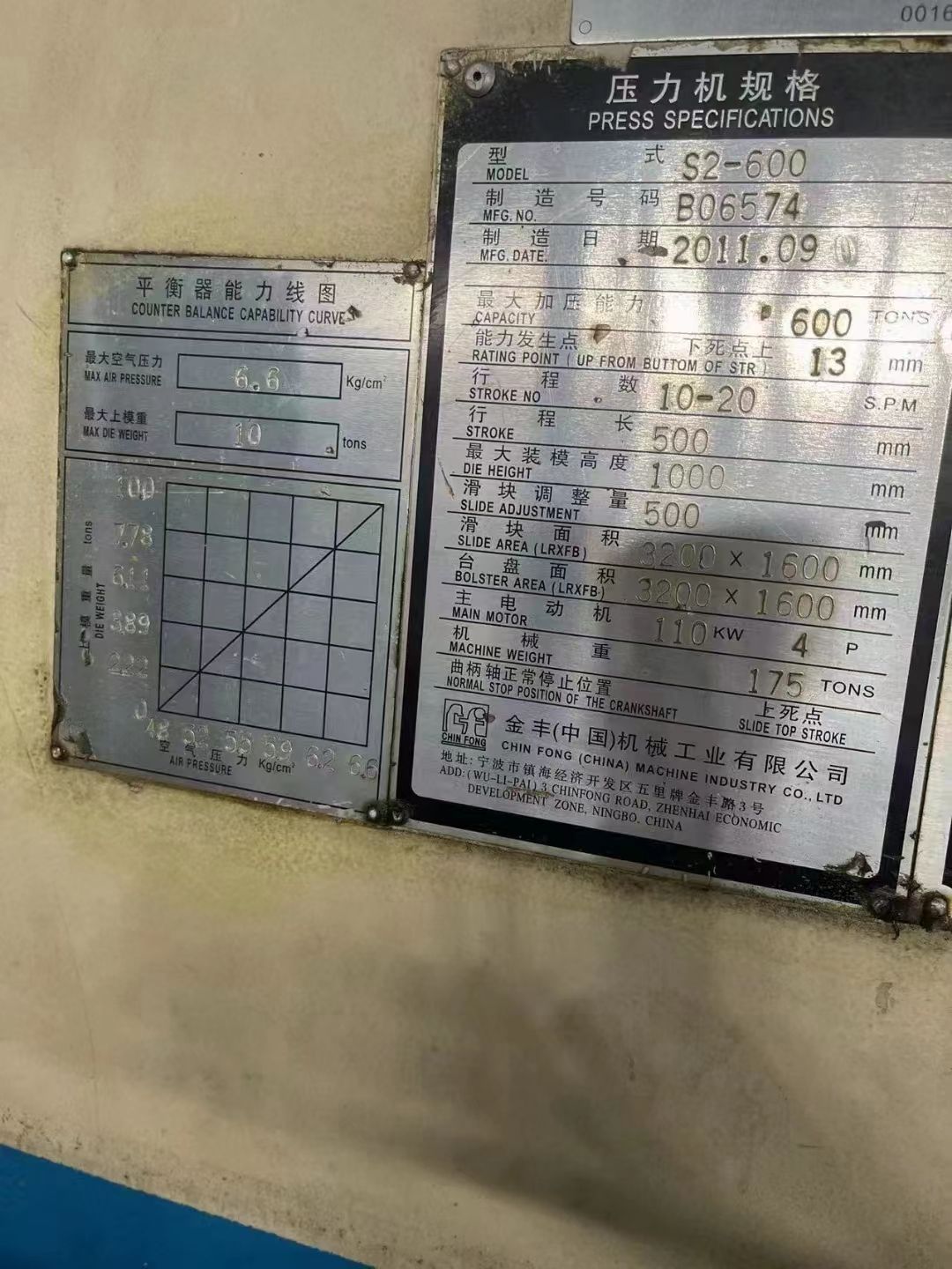 轉(zhuǎn)讓二手金豐S2-600噸閉式壓力機(jī)裝模高度1000