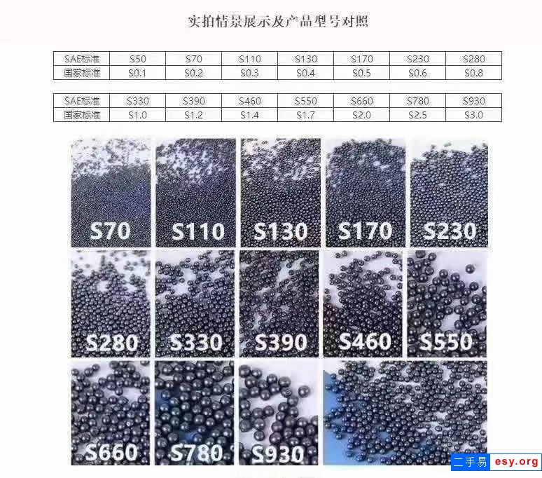 重鋼型鋼板通過式拋丸機(jī)，寬三米二高八百，八個(gè)18.5千瓦拋頭電機(jī)。