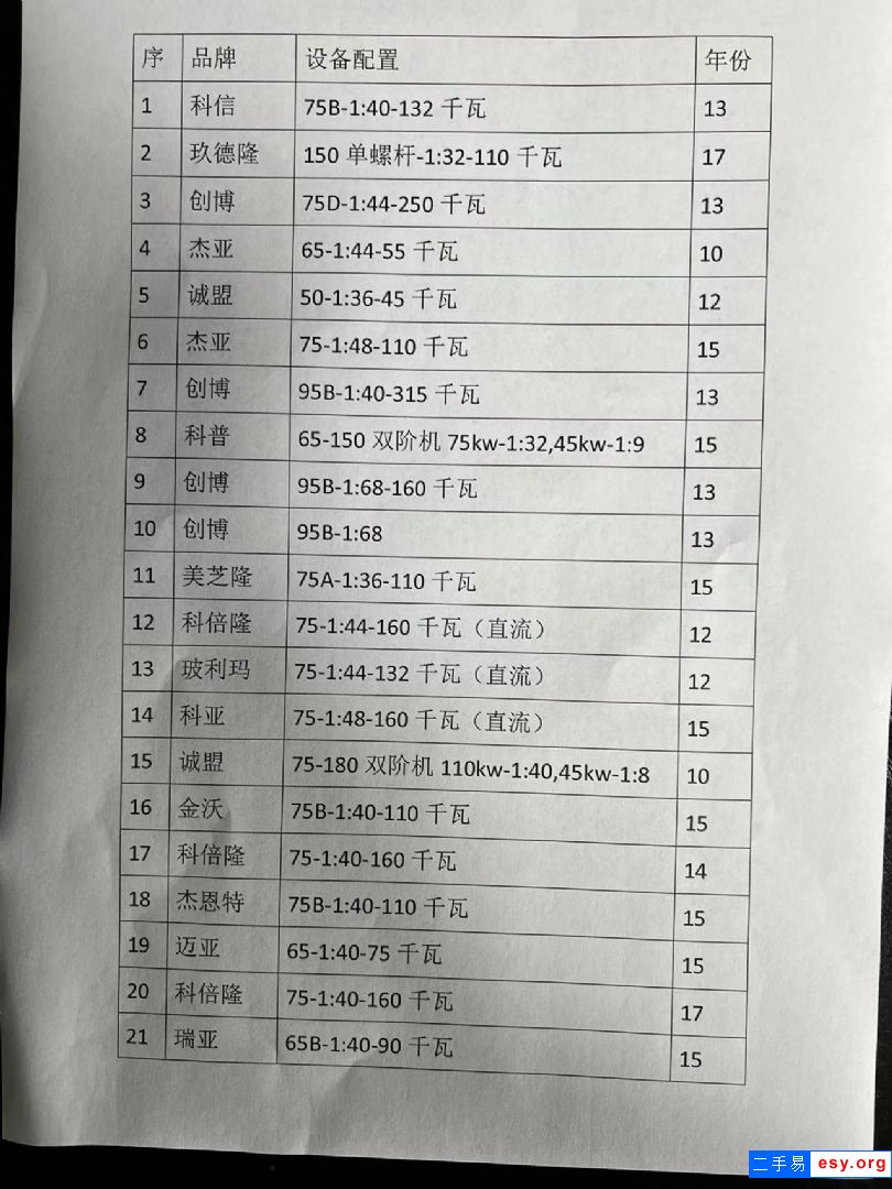 出售平行雙螺桿擠出機(jī)設(shè)備
