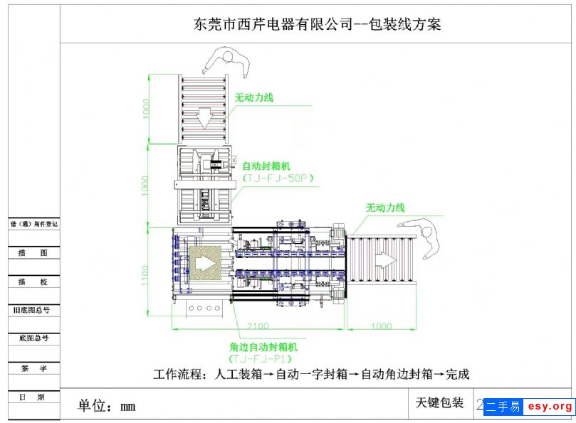 轉(zhuǎn)讓二手全自動包裝機(jī)一臺