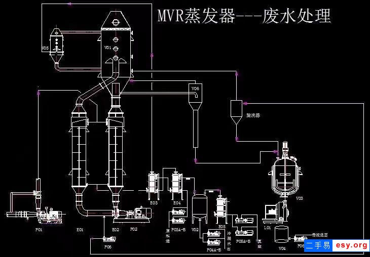 转让二手蒸发器 5吨强制循环蒸发器 质量保证 安装调试