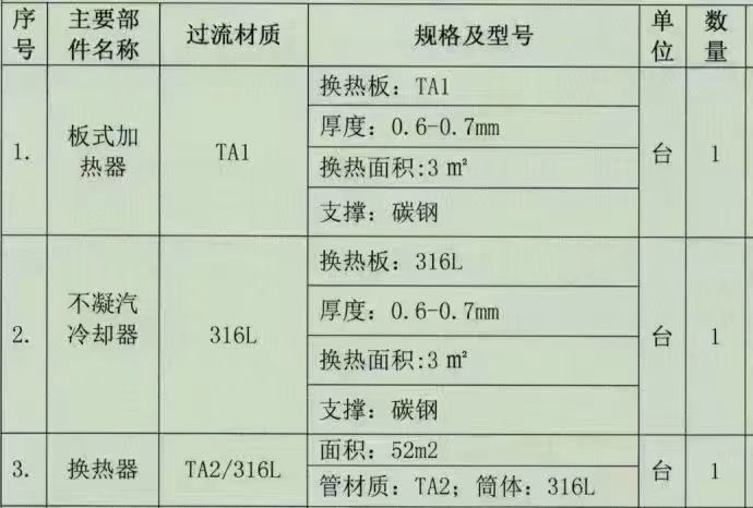 转让二手MVR蒸发器 一套容积500L材质2205MVR节能蒸发器