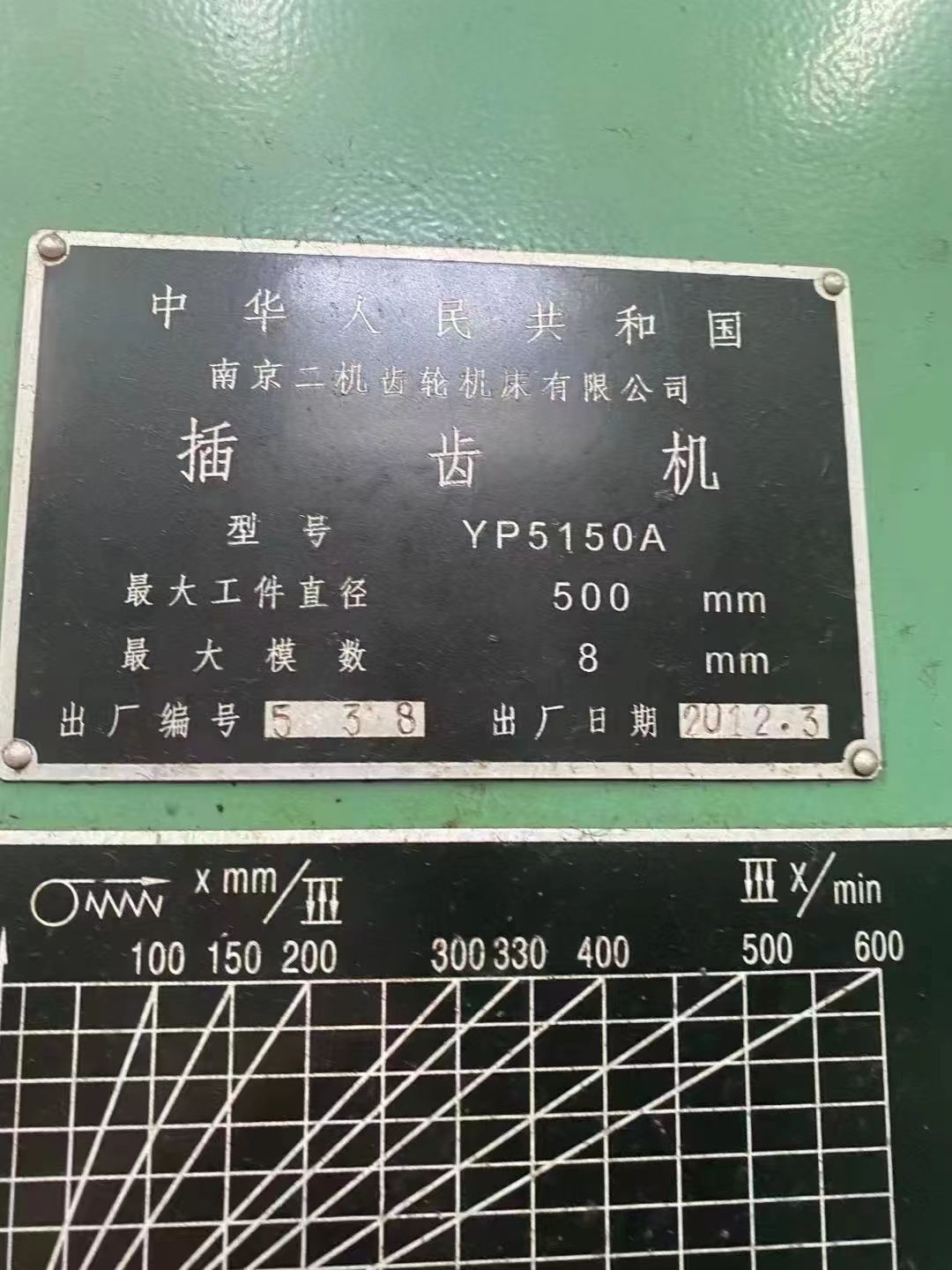 出售二手南京二机YP5150A插齿机二手插齿机
