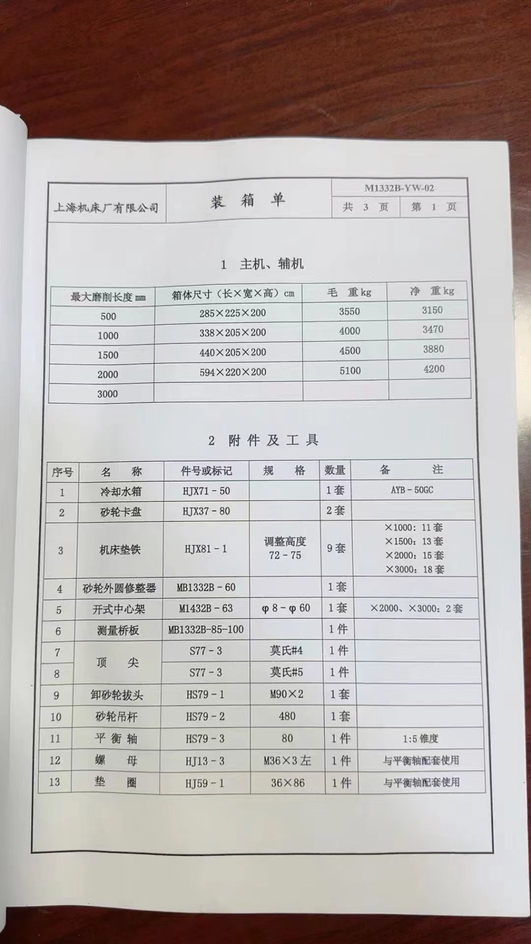 出售上海M1332Bx1500外圆磨床砂轮电机功率11